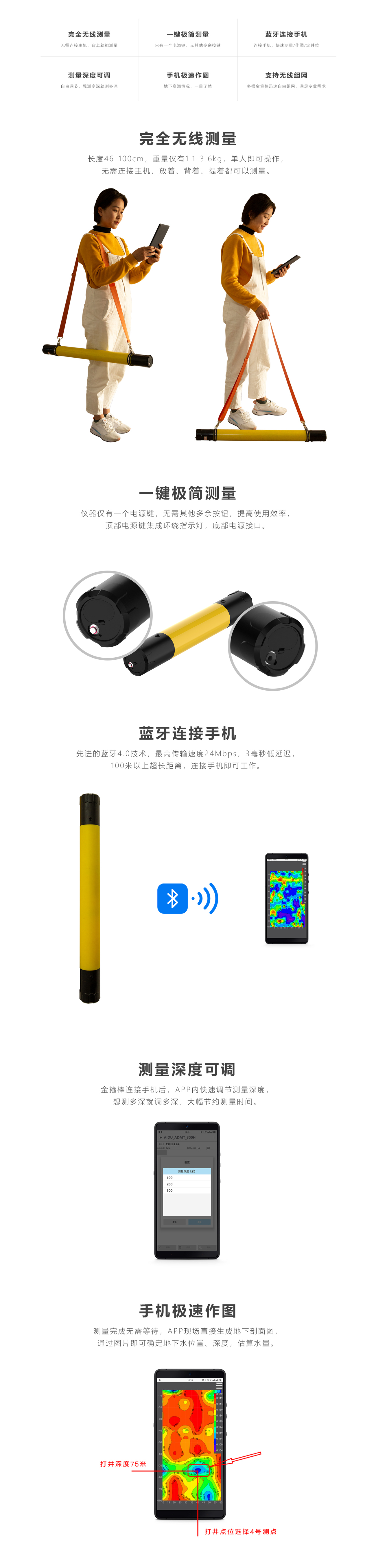 打井找水仪,找水仪,艾都物探仪,物探仪器
