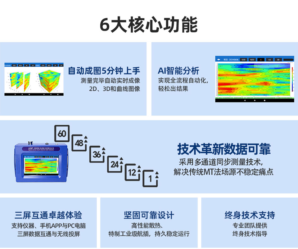 快速版多通道找水仪6大核心优势