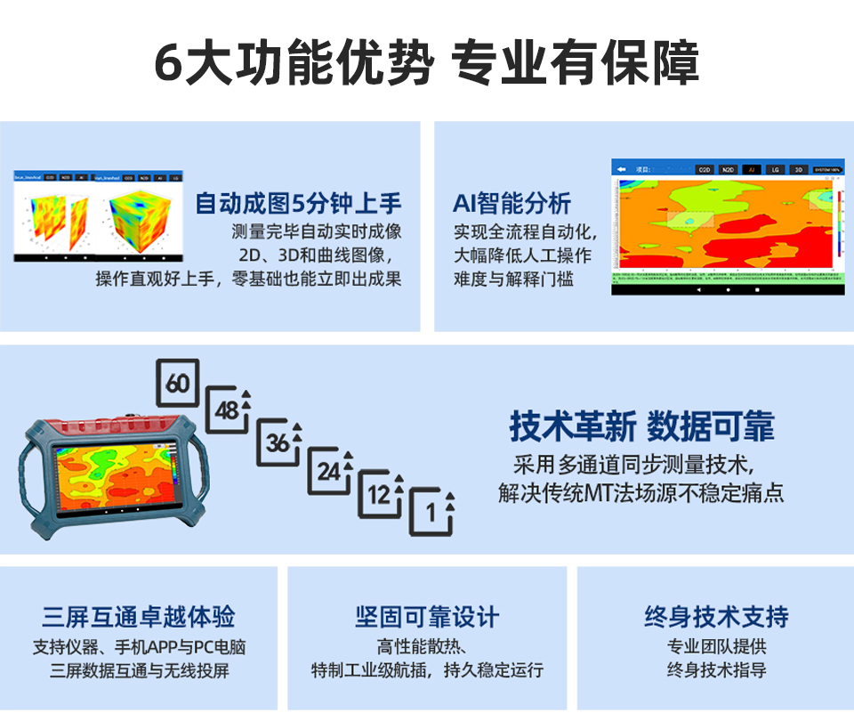 智能高密度找水仪6大核心优势