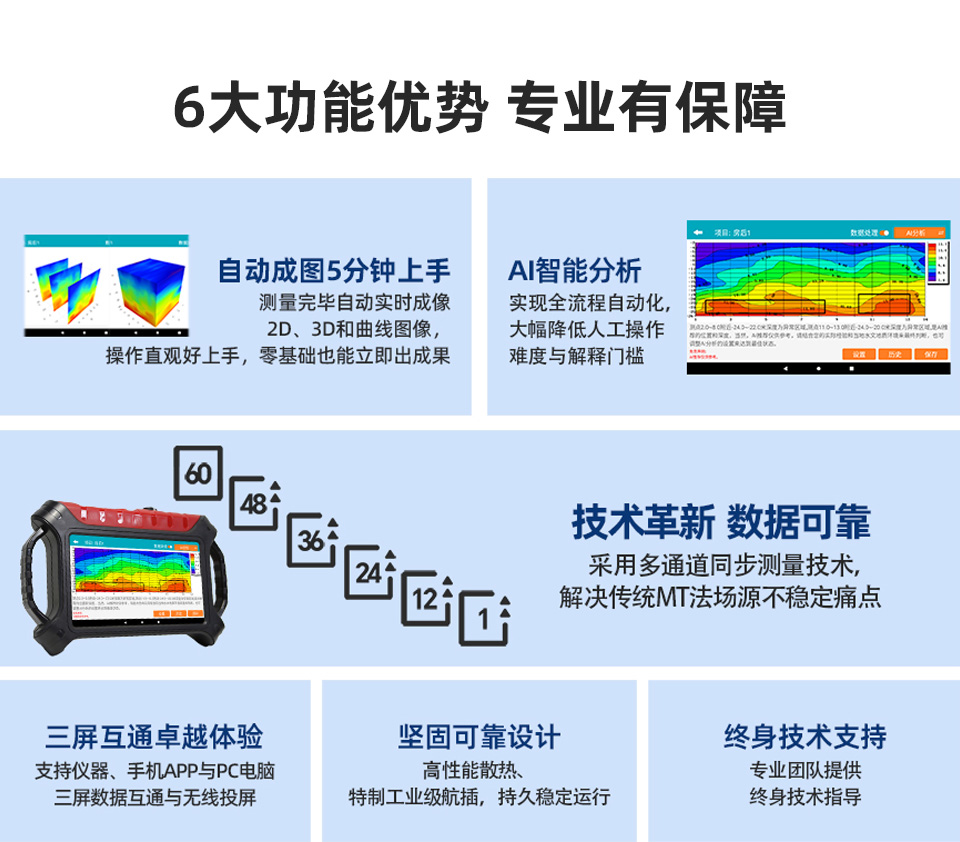 能多功能电法仪6大核心优势