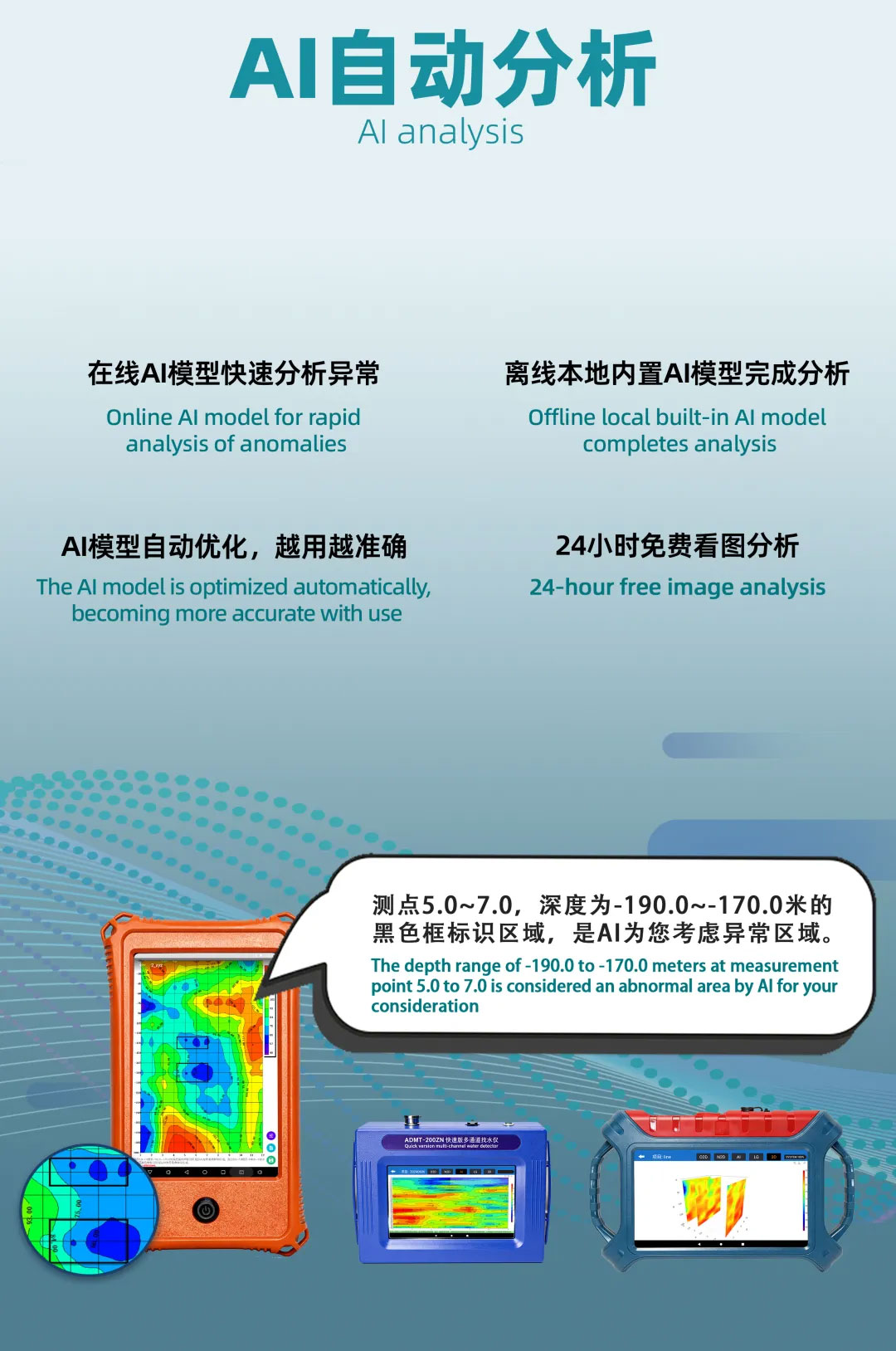 AI自动分析 AI自动分析
