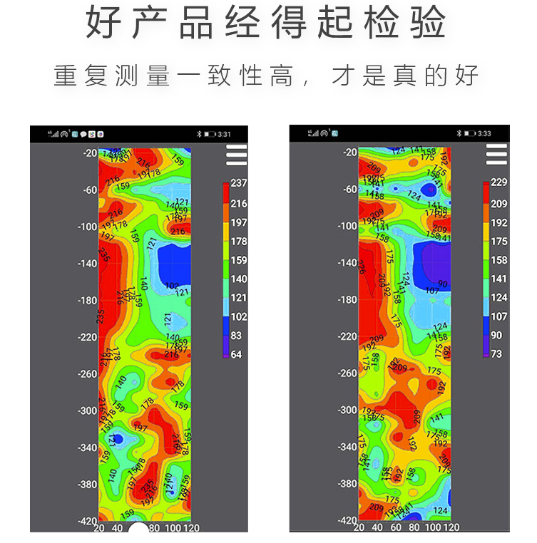 打井怎么测地下有没有水？找水仪器真能找到水吗